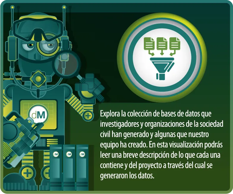 Conoce nuestra nueva sección datos